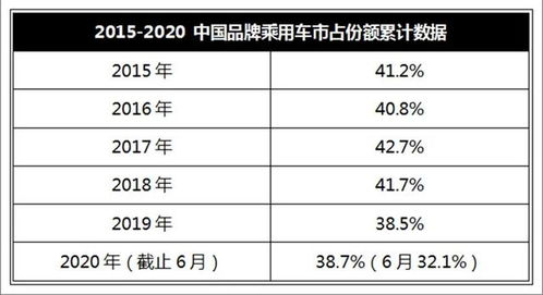 请问购买本金不等于份额，份额少说明亏了吗