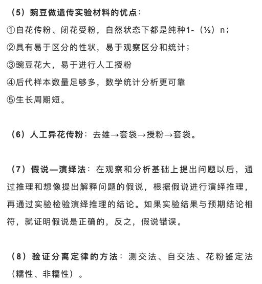 高中生物 遗传相关知识点 实验解析,图文更方便,走起