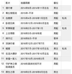 大学毕业论文致谢,大学毕业论文没有通过怎么办,大学毕业论文3000字