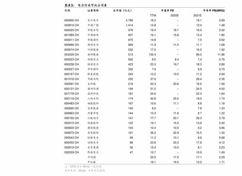 长城股票还能否涨起来