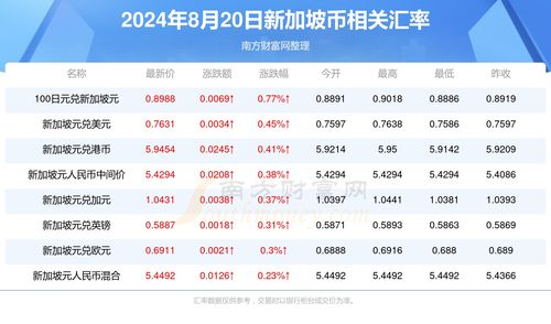 HMTSR币2024年能涨到多少