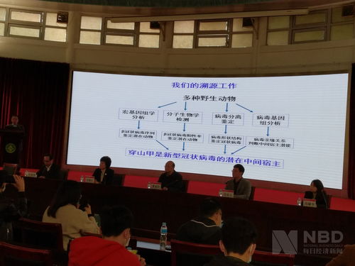 中国华南农业大学的专业(图1)