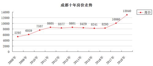 一直没有炒股会被销户吗？