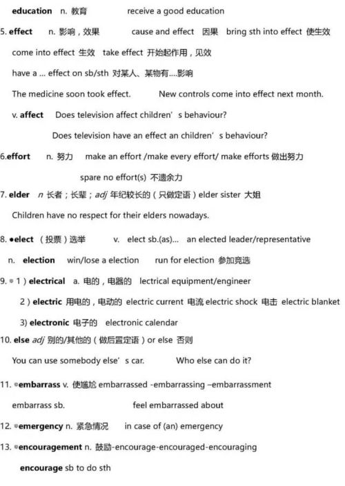 高中英语必考3500词最全解析版 高一高二高三都需要 