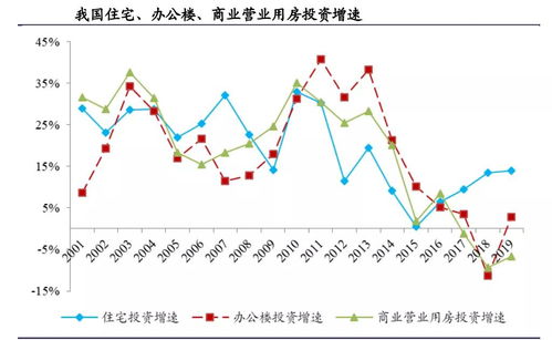 金螳螂股票发行价是多少