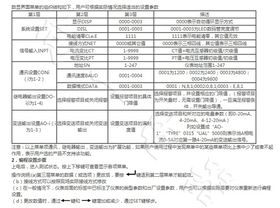 JN SPORTS：500-5000元男士硬壳冲锋衣选购推荐，除了鸟以外还有哪些值得买？(图1)