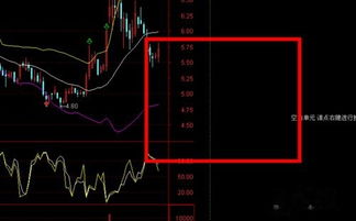 股票软件中的版面怎样去掉设置，无意中设置了版面，不喜欢，想回到没有设置版面的页面