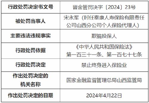 多个被保险人一人终止赔付买了两份保险可以自然终止另一份吗 有什么影响