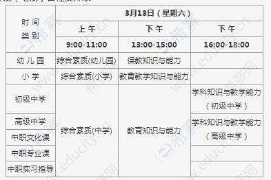 2021年教师资格证笔试题（2021教师资格证笔试题库） 第1张