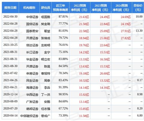 600395盘江股份股吧