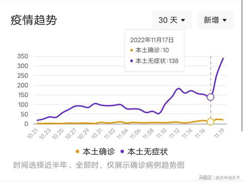 山东最新疫情最新消息新增（山东最新疫情最新消息新增哪里的） 第1张