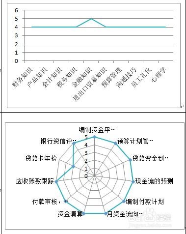 怎样才能快速高效地合成剑灵宝石？