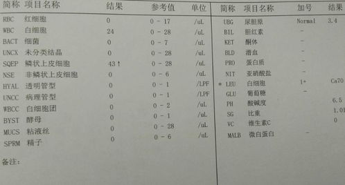 测血糖扎哪根手指才准确 医生提醒 很多人扎错了,测了也是白搭