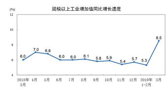 2019年9月22日 第594期