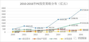 新三板股权可以转让么