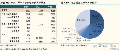 2019单身经济研究 单身经济崛起,消费新势力抬头