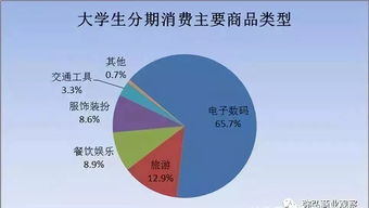 信用卡透支五十万无力偿还欠50万信用卡无力偿还怎么办