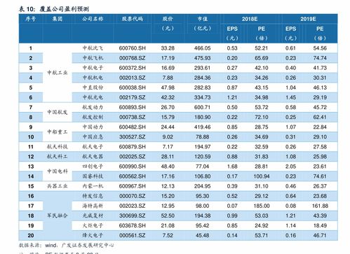 浙江物流运费价格表