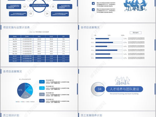 蓝色简约企业部门年度工作规划模板PPT下载 