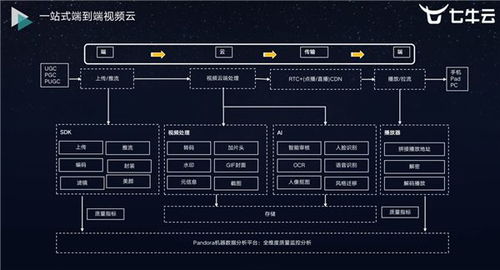 数据中心陶瓷防静电顶棚