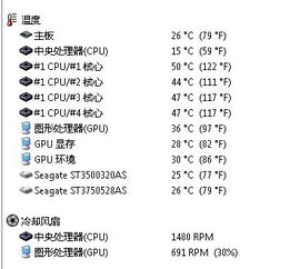 核心温度高啊,高 太高