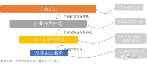 精准文件查重与学术诚信