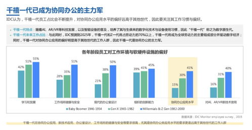 职场成长,疫情带给我们哪些启示?