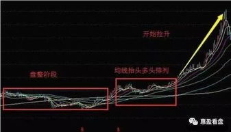 股票中什么是业绩地雷 能否举个例子