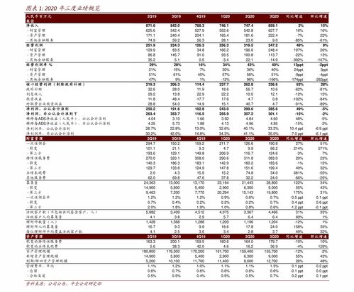 鸿海集团股票代码