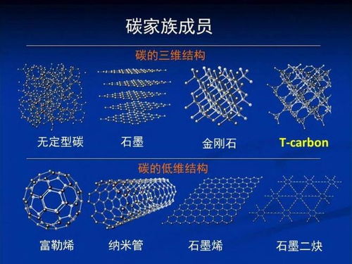 假如存在硅基生命,它们可能是啥样的 科学家定义硅基文明