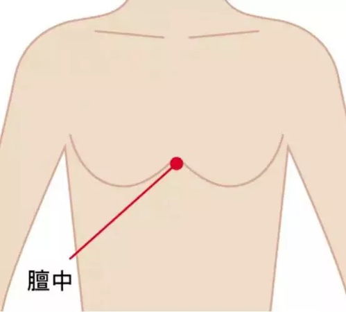 膻中穴的准确位置图 降糖穴准确位置在哪里？ 