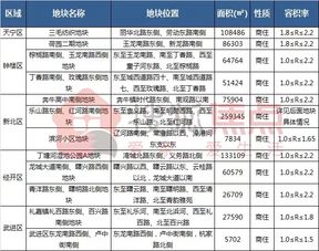 91精品**一区二区三: 热门平台解析与用户推荐指南