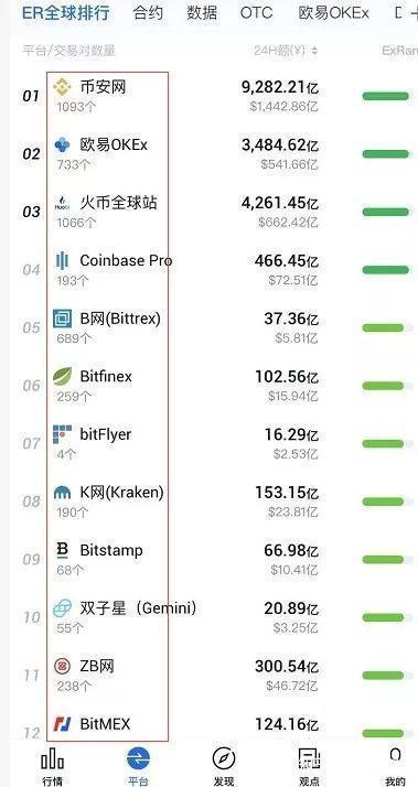 数字货币被盗能立案吗-合约交互usdt被盗的解决办法