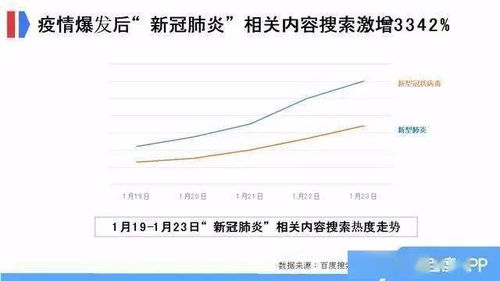 百度加速知识视频化 拓展流量入口,移动生态破局