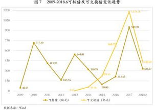 目前 A 股市场中由瑞银集团或瑞银证券等关联机构承销的股票有哪些？？