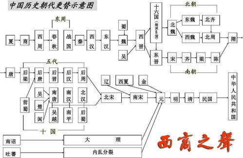 解密宋仁宗,昏君or暖男 