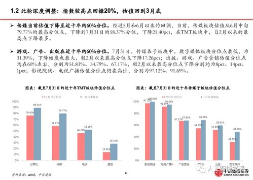 9i传媒有限公司大揭秘,让你了解传媒行业最新趋势  十大传媒公司排行榜,带你挑选最具潜力的合作伙伴