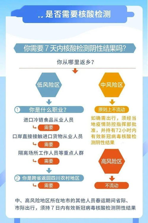 做核酸检测的时候，要不要做出“啊”的声音