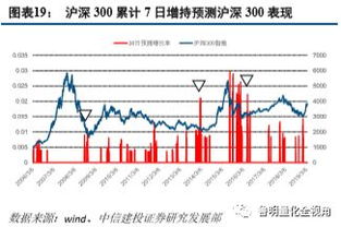 A股中与动漫产业相关的股票有哪些