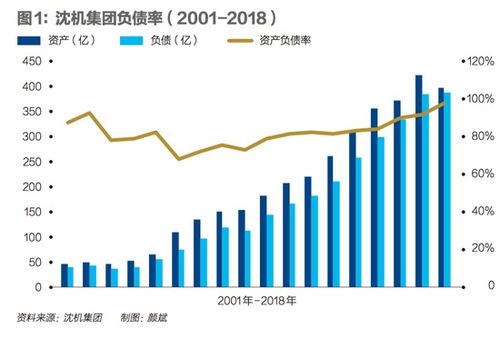 沈阳机床今天停牌停多久？？？