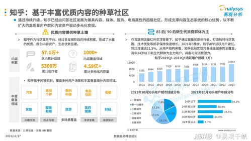 2021年中国互联网广告市场年度分析