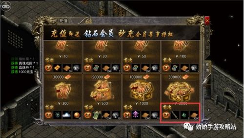 热血之怒（三国快刀MAX）专属攻略