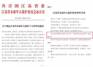 赣榆检察院发出的检察建议书荣获 江苏省未成年人保护优秀事件