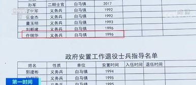 47岁 28年工龄 13岁可以当兵吗 