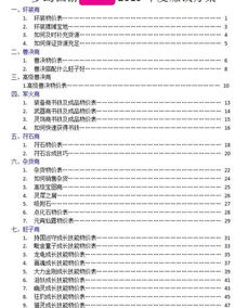 梦幻西游 运气好,爆出一件恐怖属性的四孔晶清无级别装备 血赚