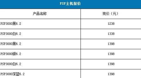 现在PSPP3000多少钱