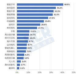 HCR慧辰资讯为什么能在短短几年里获得行业和客户认可？