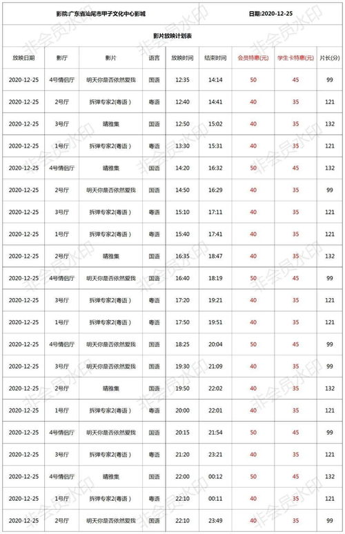 12月25日出生是什么星座,十二月二十五号是什么星座