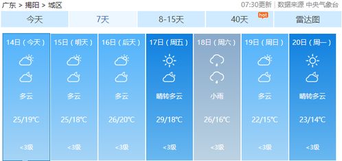 气温大跳水 下半年最强冷空气发货 广东即将开启 湿冷模式 ,气温大跳水 