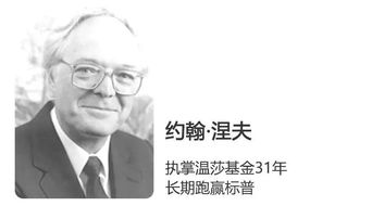 什么叫本益比，市盈率等于本益比吗